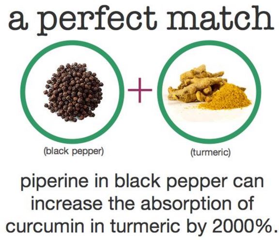 curcumin turmeric pepper